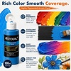 image:imageGOTIDEAL Acrylic Paint Set 18 Colors Outdoor Acrylic Paint 100m34 oz  with 10 Brushes NonToxic Waterproof Art Paints for Canvas Wood Rocks Craft Supplies for Artists amp Beginners